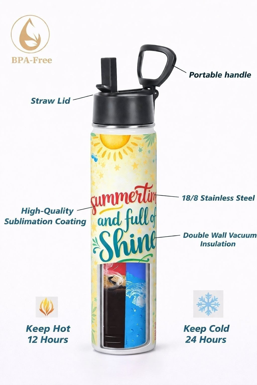 Summer Themed 22oz Stainless Steel Insulated Water Bottle Tumbler Gift Set W/ 2ct Straw & Lid